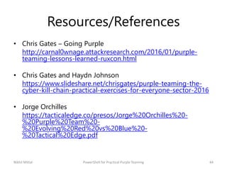 Resources/References
• Chris Gates – Going Purple
http://carnal0wnage.attackresearch.com/2016/01/purple-
teaming-lessons-learned-ruxcon.html
• Chris Gates and Haydn Johnson
https://www.slideshare.net/chrisgates/purple-teaming-the-
cyber-kill-chain-practical-exercises-for-everyone-sector-2016
• Jorge Orchilles
https://tacticaledge.co/presos/Jorge%20Orchilles%20-
%20Purple%20Team%20-
%20Evolving%20Red%20vs%20Blue%20-
%20Tactical%20Edge.pdf
Nikhil Mittal 44PowerShell for Practical Purple Teaming
 