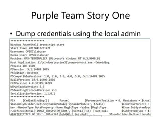 Purple Team Story One
• Dump credentials using the local admin
access
Nikhil Mittal 22PowerShell for Practical Purple Team...