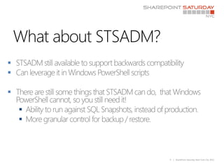 PowerShell for SharePoint Admins | PPTX