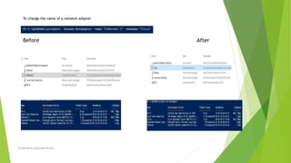 To change the name of a network adapter
Before After
Prepared by-Kaustubh Kumar
 