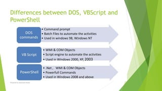 Differences between DOS, VBScript and
PowerShell
Prepared by-Kaustubh Kumar
 