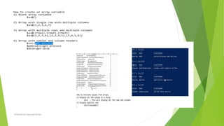 Prepared by-Kaustubh Kumar
 