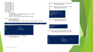 Prepared by-Kaustubh Kumar
 