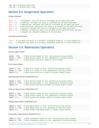 Powershell Notes.pdf