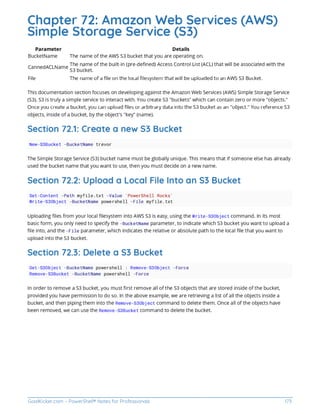 Powershell Notes.pdf