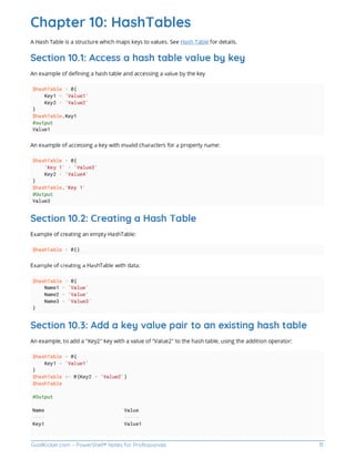 Powershell Notes.pdf