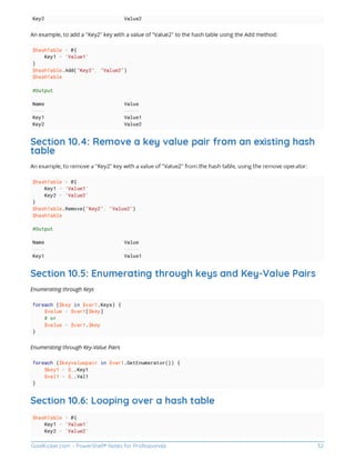 Powershell Notes.pdf
