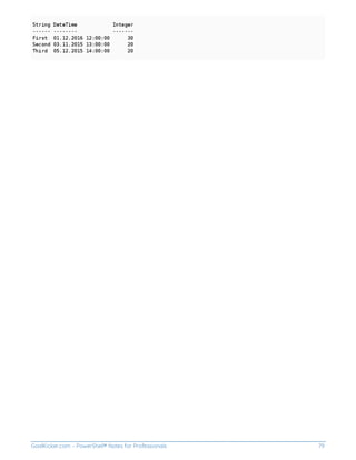 Powershell Notes.pdf