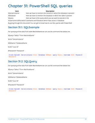 Powershell Notes.pdf
