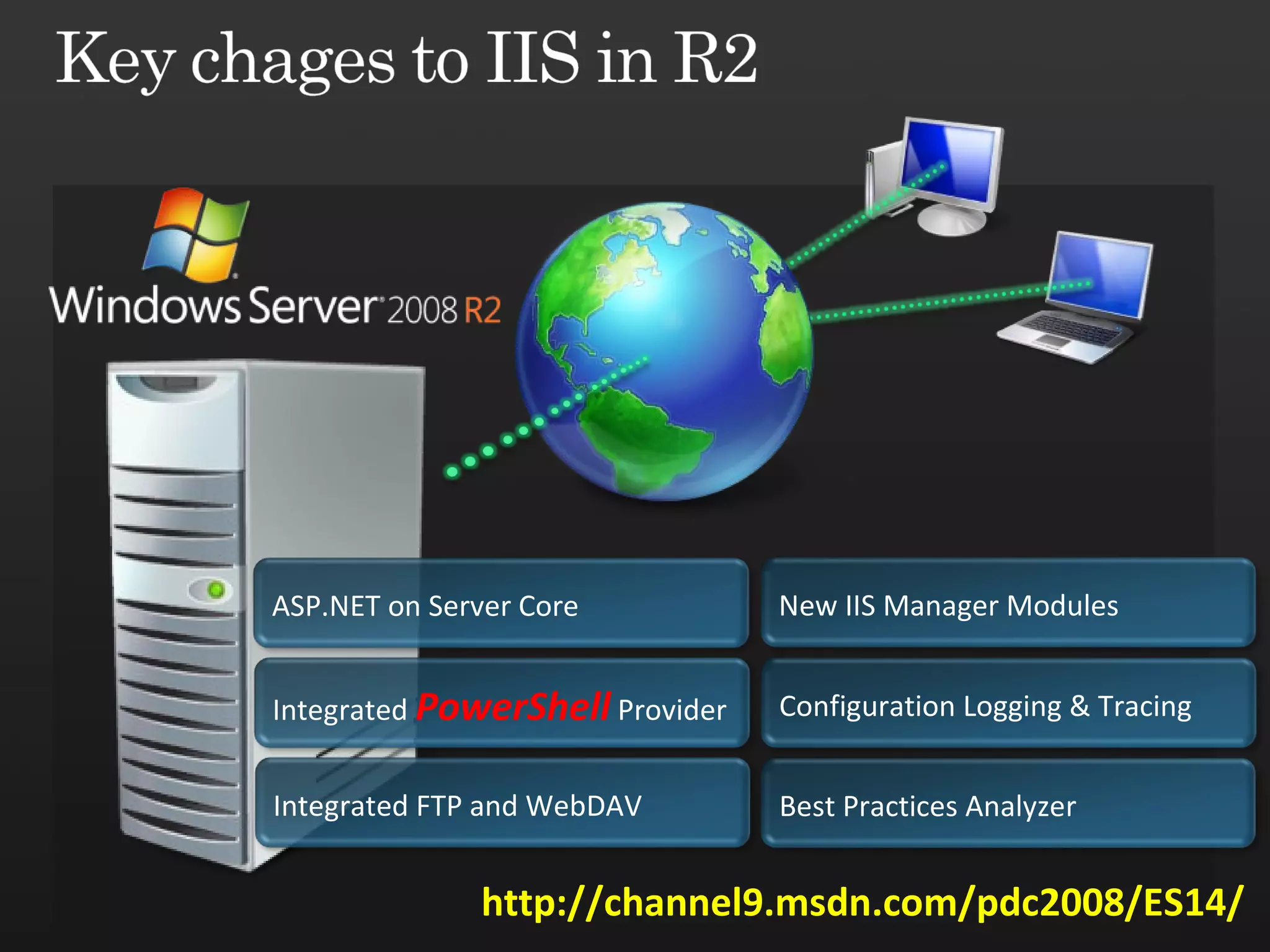 http://channel9.msdn.com/pdc2008/ES14/ ASP.NET on Server Core Integrated  PowerShell  Provider Integrated FTP and WebDAV  New IIS Manager Modules Configuration Logging & Tracing Best Practices Analyzer 
