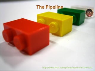http://www.flickr.com/photos/adactio/377537734/ 