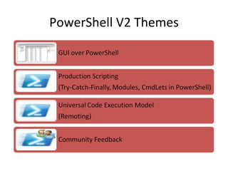 PowerShell V2 Themes 