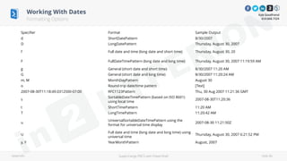 Supercharge PBCS with PowerShell | PDF