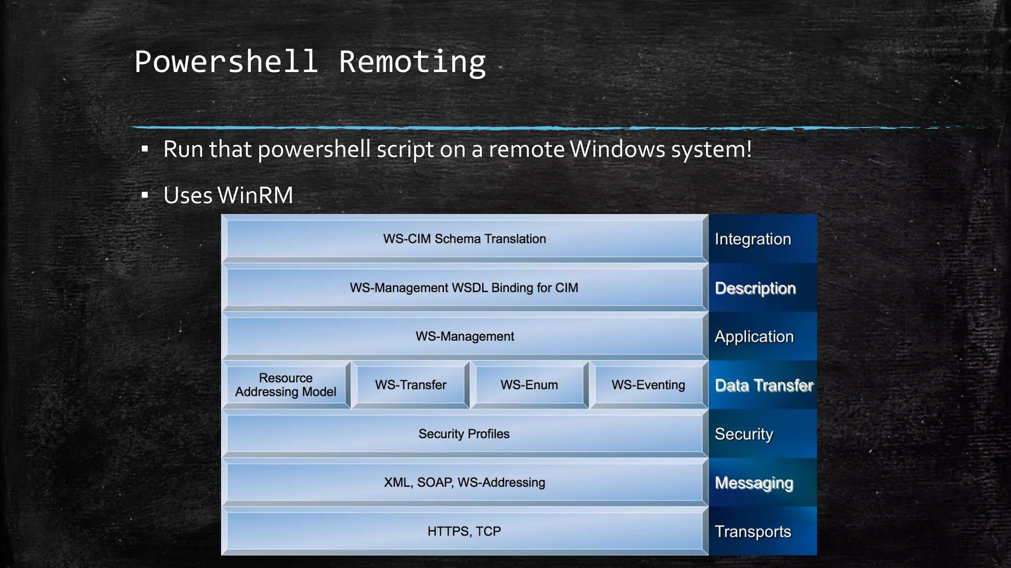 Powershell Remoting
▪ Run that powershell script on a remoteWindows system!
▪ Uses WinRM
 