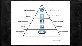 ▪ Love continuous learning
 