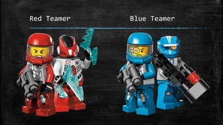 Red Teamer Blue Teamer
 