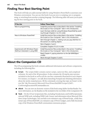 xvi About This Book
Finding Your Best Starting Point
This book will help you add essential skills for using Windows PowerShell to automate your
Windows environment. You can use this book if you are new to scripting, new to program-
ming, or switching from another scripting language. The following table will assist you in pick-
ing the best starting point in the book.
About the Companion CD
The CD accompanying this book contains additional information and software components,
including the following files:
■ Scripts The scripts folder contains starter scripts, same-text files, and completed
solutions for each of the 40 procedures. It also contains the 18 step-by-step exercises
included in this book as well as all the one-line commands illustrated in each chapter.
For instance, in Chapter 1, we talk about launching Notepad and obtaining information
about the newly created process. All the commands covering that topic are found in the
text file My DocumentsMicrosoft PressPowerShellSBSScriptsCh01
ConfirmingExecutionOfCommandlets.txt.
■ eBook You can view an electronic version of this book using Adobe Acrobat Reader. For
more information, see the Readme.txt file included in the root folder of the Companion CD.
■ Tools On the CD are Scriptomatic files, including Tweakomatic and EzADScriptomatic;
selected WMI tools, including WMI Code Creator; and information about Microsoft Win-
dows Script Technologies. You can link to an evaluation copy of Primal Script, a fully func-
tional copy of PowerShell IDE, an evaluation copy of Power Gadgets, and a fully functional
copy of the Windows PowerShell communition extensions project.
If You Are Follow These Steps
New to programming Install the practice files as described in the section “Installing
the Scripts on Your Computer” later in this introduction.
Learn the basic skills for using Windows PowerShell by work-
ing through Chapters 1 to 4 in order.
New to Windows PowerShell Install the practice files as described in the section “Installing
the Scripts on Your Computer” later in this introduction.
Skim through Chapter 1, making sure you pay attention to
the section on creating objects.
Skim Chapters 2 and 3.
Complete Chapters 4 to 6 in order.
Experienced with Windows Power-
Shell but interested in using WMI
Install the practice files as described in the section “Installing
the Scripts on Your Computer” later in this introduction.
Read Chapter 4, paying attention to the Get-WMIObject
cmdlet.
Work through Chapters 5 and 6.
 
