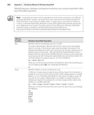 224 Appendix C Translating VBScript to Windows PowerShell
VBScript functions, statements, and operators and shows you, as much as possible, a Win-
dows PowerShell equivalent.
Note Incidentally, we tried to find an equivalent for most of the commands in the VBScript
Language Reference; however, we would never claim that we found the best equivalent for
these commands. If you know of a better, faster, or easier way to, say, format a number as
currency in Windows PowerShell, please let us know. We’ll publish these alternate approaches
as an addendum to this guide. The online version of this VBScript to Windows PowerShell
conversion guide is located on the Microsoft Scripting Guys Web site at
http://www.microsoft.com/technet/scriptcenter/topics/winpsh/convert/default.mspx
VBScript
Function Windows PowerShell Equivalent
Abs Definition: Returns the absolute value of a number.
For system administrators, VBScript’s Abs function, which returns the absolute
value of a number, is like having a spare house key hidden somewhere in the
backyard: Most likely you’ll never use it, but if you ever do need a spare key (or an
absolute value function), well…. Although Windows PowerShell doesn’t have a
built-in method for returning the absolute value of a number, you can achieve that
result by using the .NET Framework’s System.Math class and the Abs method. This
command assigns the absolute value of −15 to the variable $a:
$a = [math]::abs(−15)
When you run this command and then echo back the value of $a (something you
can do simply by typing $a), you should get the following:
15
Array Definition: Returns a variant containing an array.
In VBScript, it's pretty easy to create an array: All you have to do is dimension a
variable as an array, or use the Array function to add multiple values to a variable.
Believe it or not, in Windows PowerShell, it’s even easier to create an array—all
you have to do is assign multiple values to a variable; no special functions or
methods are required. For example, this command assigns all the colors of the
rainbow to a variable named $a:
$a = "red","orange","yellow","green","blue","indigo","violet"
When you run this command and then echo back the value of $a, you should get
the following:
red
orange
yellow
green
blue
indigo
violet
 