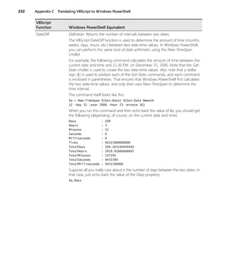 232 Appendix C Translating VBScript to Windows PowerShell
DateDiff Definition: Returns the number of intervals between two dates.
The VBScript DateDiff function is used to determine the amount of time (months,
weeks, days, hours, etc.) between two date-time values. In Windows PowerShell,
you can perform this same kind of date arithmetic using the New-TimeSpan
cmdlet.
For example, the following command calculates the amount of time between the
current date and time and 11:30 P.M. on December 31, 2006. Note that the Get-
Date cmdlet is used to create the two date-time values. Also note that a dollar
sign ($) is used to preface each of the Get-Date commands, and each command
is enclosed in parentheses. That ensures that Windows PowerShell first calculates
the two date-time values, and only then uses New-TimeSpan to determine the
time interval.
The command itself looks like this:
$a = New-TimeSpan $(Get-Date) $(Get-Date Ðmonth
12 -day 31 -year 2006 -hour 23 -minute 30)
When you run this command and then echo back the value of $a, you should get
the following (depending, of course, on the current date and time):
Days : 109
Hours : 3
Minutes : 55
Seconds : 0
Milliseconds : 0
Ticks : 94317000000000
TotalDays : 109.163194444444
TotalHours : 2619.91666666667
TotalMinutes : 157195
TotalSeconds : 9431700
TotalMilliseconds : 9431700000
Suppose all you really care about is the number of days between the two dates. In
that case, just echo back the value of the Days property:
$a.Days
VBScript
Function Windows PowerShell Equivalent
 