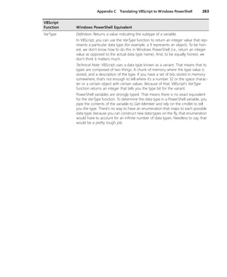 Appendix C Translating VBScript to Windows PowerShell 263
VarType Definition: Returns a value indicating the subtype of a variable.
In VBScript, you can use the VarType function to return an integer value that rep-
resents a particular data type (for example, a 9 represents an object). To be hon-
est, we don’t know how to do this in Windows PowerShell (i.e., return an integer
value as opposed to the actual data type name). And, to be equally honest, we
don’t think it matters much.
Technical Note: VBScript uses a data type known as a variant. That means that its
types are composed of two things: A chunk of memory where the type value is
stored, and a description of the type. If you have a set of bits stored in memory
somewhere, that’s not enough to tell where it’s a number 32 or the space charac-
ter or a certain object with certain values. Because of that, VBScript’s VarType
function returns an integer that tells you the type bit for the variant.
PowerShell variables are strongly typed. That means there is no exact equivalent
for the VarType function. To determine the data type in a PowerShell variable, you
pipe the contents of the variable to Get-Member and rely on the cmdlet to tell
you the type. There’s no way to have an enumeration that maps to each possible
data type; because you can construct new data types on the fly, that enumeration
would have to account for an infinite number of data types. Needless to say, that
would be a pretty tough job.
VBScript
Function Windows PowerShell Equivalent
 