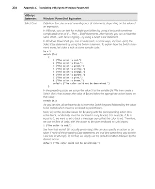 278 Appendix C Translating VBScript to Windows PowerShell
Select Case Definition: Executes one of several groups of statements, depending on the value of
an expression.
In VBScript, you can test for multiple possibilities by using a long and sometimes
complicated series of If … Then … ElseIf statements. Alternatively, you can achieve the
same effect—with far less typing—by using a Select Case statement.
In Windows PowerShell, you can emulate (and, in some ways, improve upon) the
Select Case statement by using the Switch statement. To explain how the Switch state-
ment works, let’s take a look at some sample code:
$a = 5
switch ($a)
{
1 {"The color is red."}
2 {"The color is blue."}
3 {"The color is green."}
4 {"The color is yellow."}
5 {"The color is orange."}
6 {"The color is purple."}
7 {"The color is pink."}
8 {"The color is brown."}
default {"The color could not be determined."}
}
In the preceding code, we assign the value 5 to the variable $a. We then create a
Switch block that assesses the value of $a and takes the appropriate action based on
that value:
switch ($a)
As you can see, all we have to do is insert the Switch keyword followed by the value
to be tested (which must be enclosed in parentheses).
Next, we list the possible values for $a along with the corresponding action (this
entire block, incidentally, must be enclosed in curly braces). For example, if $a is
equal to 1, we want to echo back a message saying that the color is red. Therefore,
we use this line of code, with the action to be taken enclosed in curly braces:
1 {"The color is red."}
See how that works? (It’s actually pretty easy.) We can also specify an action to be
taken if none of the preceding Case statements are true (the same thing you do with
Case Else in VBScript). To do that, we simply use the default condition followed by the
desired action:
default {"The color could not be determined."}
VBScript
Statement Windows PowerShell Equivalent
 