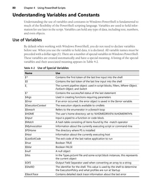 80 Chapter 4 Using PowerShell Scripts
Understanding Variables and Constants
Understanding the use of variables and constants in Windows PowerShell is fundamental to
much of the flexibility of the PowerShell scripting language. Variables are used to hold infor-
mation for use later in the script. Variables can hold any type of data, including text, numbers,
and even objects.
Use of Variables
By default when working with Windows PowerShell, you do not need to declare variables
before use. When you use the variable to hold data, it is declared. All variable names must be
preceded with a dollar sign ($). There are a number of special variables in Windows PowerShell.
These variables are created automatically and have a special meaning. A listing of the special
variables and their associated meaning appears in Table 4-2.
Table 4-2 Use of Special Variables
Name Use
$^ Contains the first token of the last line input into the shell
$$ Contains the last token of the last line input into the shell
$_ The current pipeline object; used in script blocks, filters, Where-Object,
ForEach-Object, and Switch
$? Contains the success/fail status of the last statement
$Args Used in creating functions requiring parameters
$Error If an error occurred, the error object is saved in the $error variable.
$ExecutionContext The execution objects available to cmdlets
$foreach Refers to the enumerator in a foreach loop
$HOME The user's home directory; set to %HOMEDRIVE%%HOMEPATH%
$Input Input is piped to a function or code block.
$Match A hash table consisting of items found by the -match operator
$MyInvocation Information about the currently executing script or command-line
$PSHome The directory where PS is installed
$Host Information about the currently executing host
$LastExitCode The exit code of the last native application to run
$true Boolean TRUE
$false Boolean FALSE
$null A null object
$this In the Types.ps1xml file and some script block instances, this represents
the current object
$OFS Output Field Separator used when converting an array to a string
$ShellID The identifier for the shell. This value is used by the shell to determine
the ExecutionPolicy and what profiles are run at Startup
$StackTrace Contains detailed stack trace information about the last error
 