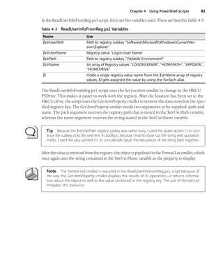 Chapter 4 Using PowerShell Scripts 81
In the ReadUserInfoFromReg.ps1 script, there are five variables used. These are listed in Table 4-3.
The ReadUserInfoFromReg.ps1 script uses the Set-Location cmdlet to change to the HKCU
PSDrive. This makes it easier to work with the registry. After the location has been set to the
HKCU drive, the script uses the Get-ItemProperty cmdlet to retrieve the data stored in the spec-
ified registry key. The Get-ItemProperty cmdlet needs two arguments to be supplied: path and
name. The path argument receives the registry path that is stored in the $strUserPath variable,
whereas the name argument receives the string stored in the $strUserName variable.
Tip Because the $strUserPath registry subkey was rather long, I used the grave accent (`) to con-
tinue the subkey onto the next line. In addition, because I had to close out the string with quotation
marks, I used the plus symbol (+) to concatenate (glue) the two pieces of the string back together.
After the value is retrieved from the registry, the object is pipelined to the Format-List cmdlet, which
once again uses the string contained in the $strUserName variable as the property to display.
Note The Format-List cmdlet is required in the ReadUserInfoFromReg.ps1 script because of
the way the Get-ItemProperty cmdlet displays the results of its operation—it returns informa-
tion about the object as well as the value contained in the registry key. The use of Format-List
mitigates this behavior.
Table 4-3 ReadUserInfoFromReg.ps1 Variables
Name Use
$strUserPath Path to registry subkey "SoftwareMicrosoftWindowsCurrentVer-
sionExplorer"
$strUserName Registry value "Logon User Name"
$strPath Path to registry subkey "Volatile Environment"
$strName An array of Registry values: "LOGONSERVER", "HOMEPATH", "APPDATA",
"HOMEDRIVE"
$i Holds a single registry value name from the $strName array of registry
values; $i gets assigned the value by using the ForEach alias.
 