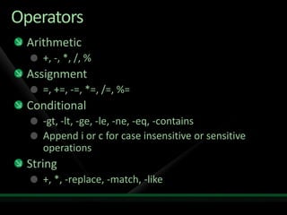 Powershell Tech Ed2009