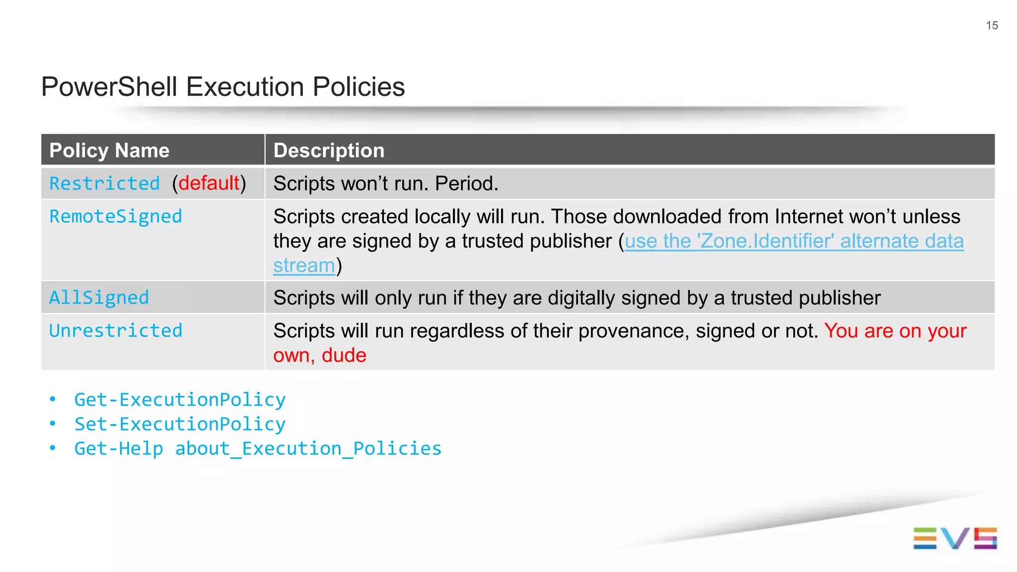 Policy Name Description
Restricted (default) Scripts won’t run. Period.
RemoteSigned Scripts created locally will run. Those downloaded from Internet won’t unless
they are signed by a trusted publisher (use the 'Zone.Identifier' alternate data
stream)
AllSigned Scripts will only run if they are digitally signed by a trusted publisher
Unrestricted Scripts will run regardless of their provenance, signed or not. You are on your
own, dude
15
PowerShell Execution Policies
• Get-ExecutionPolicy
• Set-ExecutionPolicy
• Get-Help about_Execution_Policies
 