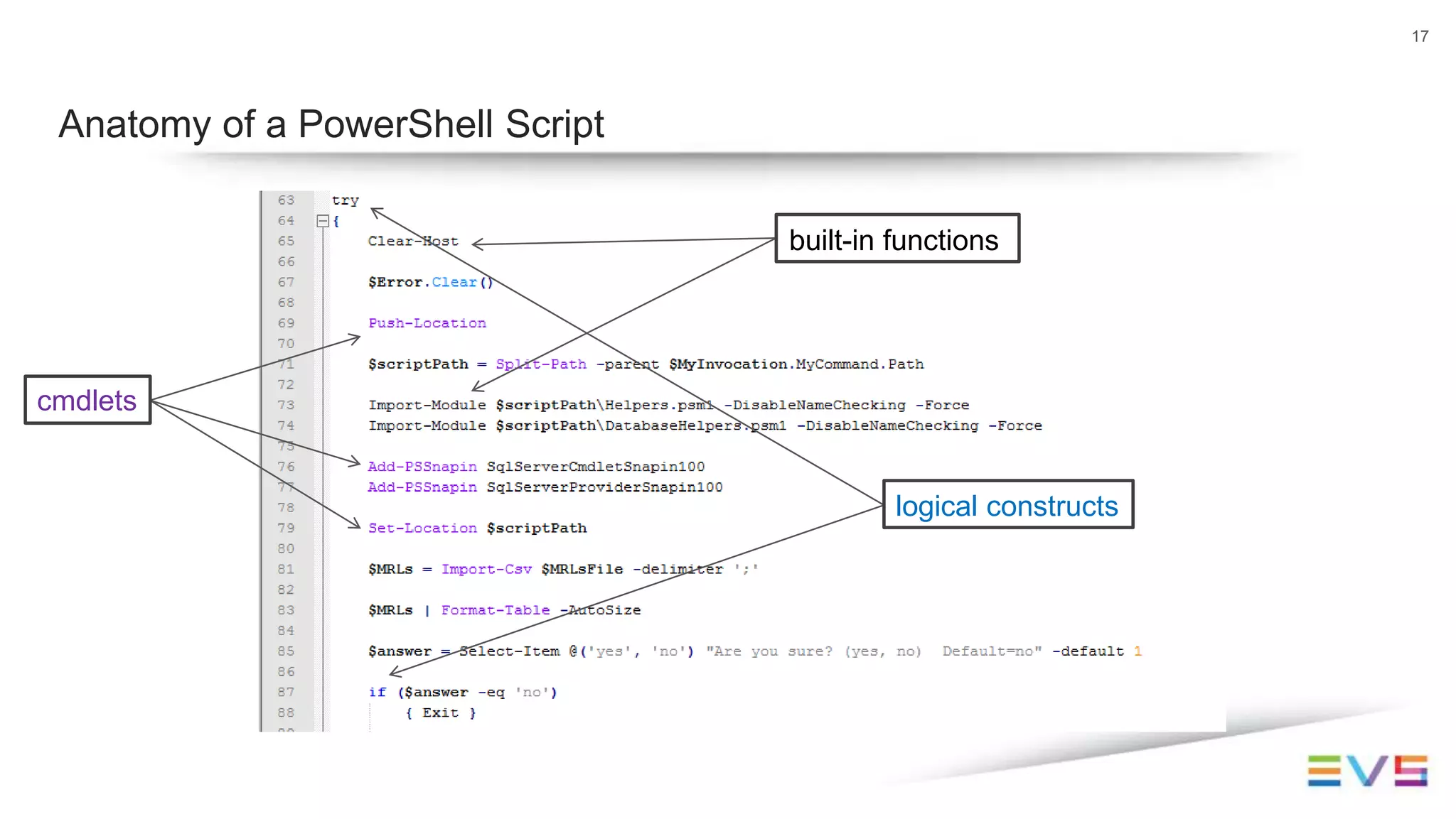 17
Anatomy of a PowerShell Script
cmdlets
built-in functions
logical constructs
 
