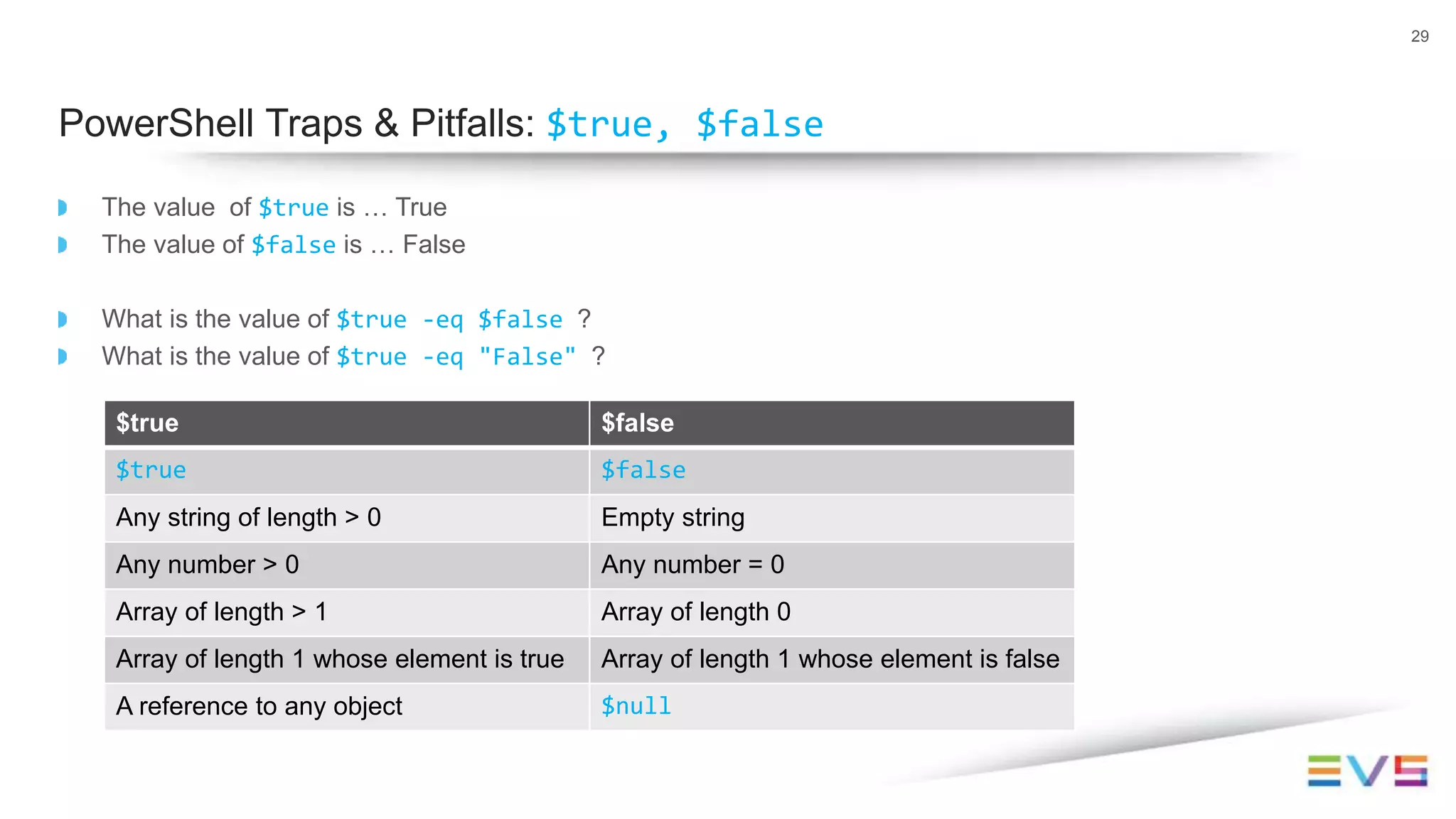 The value of $true is … True
The value of $false is … False
What is the value of $true -eq $false ?
What is the value of $true -eq "False" ?
29
PowerShell Traps & Pitfalls: $true, $false
$true $false
$true $false
Any string of length > 0 Empty string
Any number > 0 Any number = 0
Array of length > 1 Array of length 0
Array of length 1 whose element is true Array of length 1 whose element is false
A reference to any object $null
 