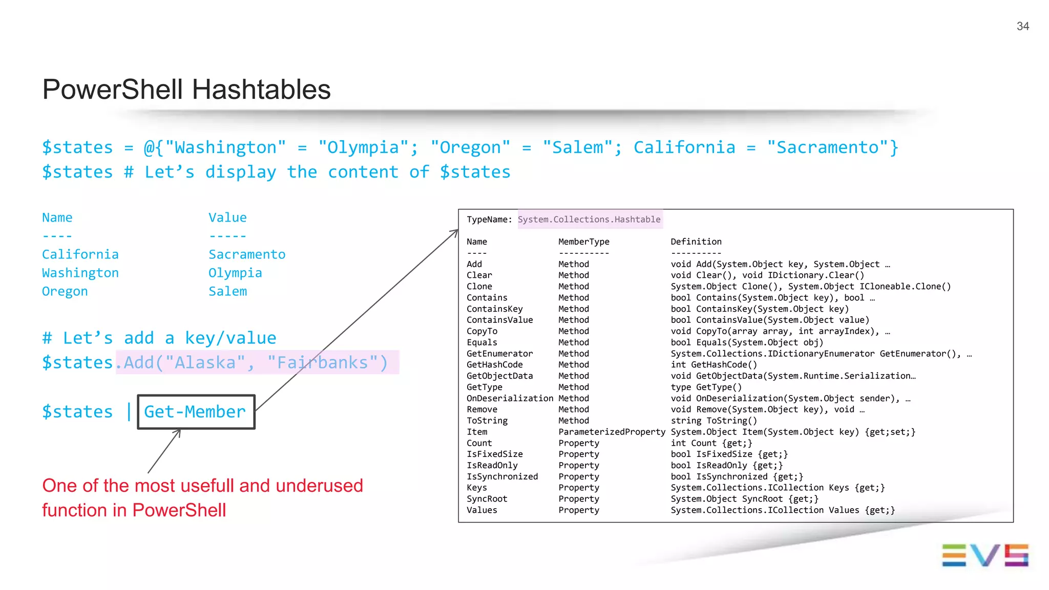 $states = @{"Washington" = "Olympia"; "Oregon" = "Salem"; California = "Sacramento"}
$states # Let’s display the content of $states
Name Value
---- -----
California Sacramento
Washington Olympia
Oregon Salem
# Let’s add a key/value
$states.Add("Alaska", "Fairbanks")
$states | Get-Member
One of the most usefull and underused
function in PowerShell
34
PowerShell Hashtables
TypeName: System.Collections.Hashtable
Name MemberType Definition
---- ---------- ----------
Add Method void Add(System.Object key, System.Object …
Clear Method void Clear(), void IDictionary.Clear()
Clone Method System.Object Clone(), System.Object ICloneable.Clone()
Contains Method bool Contains(System.Object key), bool …
ContainsKey Method bool ContainsKey(System.Object key)
ContainsValue Method bool ContainsValue(System.Object value)
CopyTo Method void CopyTo(array array, int arrayIndex), …
Equals Method bool Equals(System.Object obj)
GetEnumerator Method System.Collections.IDictionaryEnumerator GetEnumerator(), …
GetHashCode Method int GetHashCode()
GetObjectData Method void GetObjectData(System.Runtime.Serialization…
GetType Method type GetType()
OnDeserialization Method void OnDeserialization(System.Object sender), …
Remove Method void Remove(System.Object key), void …
ToString Method string ToString()
Item ParameterizedProperty System.Object Item(System.Object key) {get;set;}
Count Property int Count {get;}
IsFixedSize Property bool IsFixedSize {get;}
IsReadOnly Property bool IsReadOnly {get;}
IsSynchronized Property bool IsSynchronized {get;}
Keys Property System.Collections.ICollection Keys {get;}
SyncRoot Property System.Object SyncRoot {get;}
Values Property System.Collections.ICollection Values {get;}
 