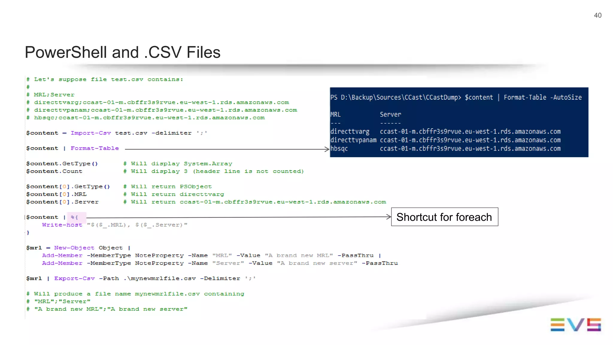 40
PowerShell and .CSV Files
Shortcut for foreach
 