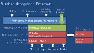 10
VBScript vs PowerShell
Exchange 2003 (VBScript) Exchange 2007（PowerShell）
メール
ボックス
統計
Set listExchange_Mailboxs =
GetObject("winmgmts:{impersonationLevel=impersonate}!¥¥COMPUTERNAME¥ROOT¥MicrosoftExchangeV2").InstancesOf("Excha
nge_Mailbox")
For Each objExchange_Mailbox in listExchange_Mailboxs
WScript.echo "AssocContentCount =” + objExchange_Mailbox.AssocContentCount
WScript.echo " DateDiscoveredAbsentInDS =” + objExchange_Mailbox.DateDiscoveredAbsentInDS
WScript.echo " DeletedMessageSizeExtended =" + objExchange_Mailbox.DeletedMessageSizeExtended
WScript.echo " LastLoggedOnUserAccount =" + objExchange_Mailbox.LastLoggedOnUserAccount
WScript.echo " LastLogoffTime =" + objExchange_Mailbox.LastLogoffTime
WScript.echo " LastLogonTime =" + objExchange_Mailbox.LastLogonTime
WScript.echo " LegacyDN =" + objExchange_Mailbox.LegacyDN
WScript.echo " MailboxDisplayName =” + objExchange_Mailbox. MailboxDisplayName
WScript.echo " MailboxGUID =" + objExchange_Mailbox.MailboxGUID
WScript.echo " ServerName =" + objExchange_Mailbox.ServerName
WScript.echo " Size =" + objExchange_Mailbox.Size
WScript.echo " StorageGroupName =" + objExchange_Mailbox.StorageGroupName
WScript.echo " StorageLimitInfo =" + objExchange_Mailbox.StorageLimitInfo
WScript.echo " StoreName =" + objExchange_Mailbox.StoreName
WScript.echo " TotalItems =" + objExchange_Mailbox.TotalItems
Next
get-mailboxstatistics
–server $servername
データ
ベース
管理
Dim StorGroup as New CDOEXM.StorageGroup
StorGroup.DataSource.Open "LDAP://" + DCServer + "/ CN=First Storage Group,CN=InformationStore,CN=" +
Server + ",CN=Servers,CN=First Administrative Group, CN=Administrative Groups,CN=First Organization,
CN=Microsoft Exchange,CN=Services, CN=Configuration," + DomainName
StorGroup.MoveLogFiles("C:¥newlogPath", 0)
move-storagegrouppath
-identity "First Storage
Group"
–log "C:¥newlogPath"
受信者
管理
Dim objMailbox As CDOEXM.IMailboxStore
Set objMailbox = GetObject("LDAP://" + DCServer + "CN=FOO,CN=users," + DomainName)
objMailbox.CreateMailbox "LDAP://" + DCServer + "/CN=Private MDB,CN=First Storage
Group,CN=InformationStore,CN=" + Server + ",CN=Servers,CN=First Administrative Group, CN=Administrative
Groups,CN=First Organization, CN=Microsoft Exchange,CN=Services, CN=Configuration," + DomainName
enable-mailbox
-identity domain¥FOO
–database "First Storage
Group¥Private MDB"
 