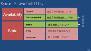 118
$ErrorActionPreference
• エラー発生時の処理を判断するための環境変数
– Continue
• 規定値。エラーを表示するが処理は継続する。
– SilentlyContinue
• 処理は継続するが、エラーは表示しない
– Stop
• エラーを表示し、処理を停止する
– Inquire
• ユーザーに継続処理を問い合わせる
 
