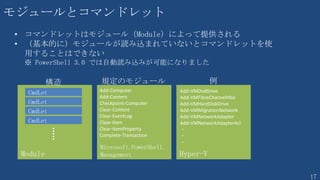 17
Windows Management Framework
Windows Management Framework
IT Pro IT Developer
Solution
Developer
Storage Network DevicesCPU
Windows PowerShell
CIMOM、SMI-S
標準化されたアクセス
標準化されたプロトコル
標準化された
オブジェクトモデル
WS-Management（WinRM）
(Web Service for Management) http
他の
プラットフォーム
Service
Provider
開
発
WS-Man
CIMOM、
SMI-S
SMI-S（Storage Management Initiative - Specification）
誰が作るの？
 