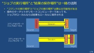 179
Target
“ジョブの実行場所”と”結果の保存場所”は一緒の法則
Source
Session
• “コマンドの実行場所”と”ジョブの実行場所”は異なる可能性がある
• 操作のターゲットがリモートコンピューターであっても、
ジョブがローカルならば結果もローカルに保存される
CmdLet
Job/Result
TargetSource
Session
CmdLet
Job/Result
コマンドはリモート
ジョブはローカル
コマンドはリモート
ジョブもリモート
 