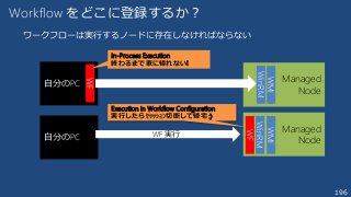 196
Workflow をどこに登録するか？
自分のPC Managed
Node
WF
自分のPC
Managed
Node
WF 実行
WF
WinRMWinRM
WMIWMI
In-Process Execution
終わるまで家に帰れない!
Execution in Workflow Configuration
実行したらｾｯｯｼｮﾝ切断して帰宅 :)
ワークフローは実行するノードに存在しなければならない
 
