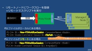 200
Proxy Node
• リモートノードにワークフローを登録
＝リモートでスクリプトを実行
自分のPC 登録
WF
Managed
Node
WinRM
WMI
Managed
Node
WinRM
WMI
Managed
Node
WinRM
WMI
実行
WinRM
PS C:¥> $S = New-PSWorkflowSession -ComputerName <Node>
PS C:¥> Invoke-Command –Session $S -FilePath mywf.ps1
ワーククフローが定義されているファイル
PS1ファイルがローカルにある場合
PS C:¥> $S = New-PSWorkflowSession -ComputerName <Node>
PS C:¥> Invoke-Command –Session $S { .¥mywf.ps1 }
PS1ファイルがリモートにある場合
 