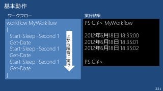 221
基本動作
workflow MyWorkflow
{
Start-Sleep -Second 1
Get-Date
Start-Sleep -Second 1
Get-Date
Start-Sleep -Second 1
Get-Date
}
上
か
ら
順
番
に
実
行
PS C:¥> MyWorkflow
2012年6月18日 18:35:00
2012年6月18日 18:35:01
2012年6月18日 18:35:02
PS C:¥>
ワークフロー 実行結果
 