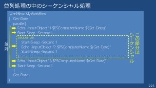 225
並列処理の中のシーケンシャル処理
workflow MyWorkflow
{ Get-Date
parallel{
Echo -InputObject "1 $PSComputerName $(Get-Date)"
Start-Sleep -Second 1
Sequence{
Start-Sleep -Second 1
Echo -InputObject "2 $PSComputerName $(Get-Date)"
Start-Sleep -Second 1
}
Echo -InputObject "3 $PSComputerName $(Get-Date)"
Start-Sleep -Second 1
}
Get-Date
}
こ
の
部
分
は
シ
ー
ケ
ン
シ
ャ
ル
並
列
 