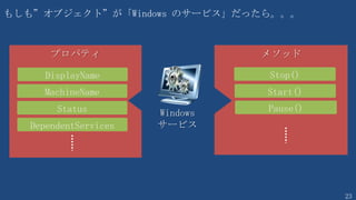 23
マイクロソフト製品と Windows PowerShell の関係
• 製品ごとに専用の”コマンドレット”が用意されている
• 多くの管理 GUI は裏でコマンドレットを呼んでいる
• インフラ担当者に、各製品への”標準化されたアクセス方法”を提供する
Active Directory
Active Directory
PowerShell Module
Active Directory
管理センター
Hyper-V
Hyper-V
PowerShell Module
System Center
Virtual Machine Manager
PowerShell
コンソール
 