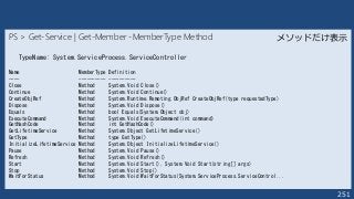 251
PS > Get-Service | Get-Member -MemberType Method
TypeName: System.ServiceProcess.ServiceController
Name MemberType Definition
---- ---------- ----------
Close Method System.Void Close()
Continue Method System.Void Continue()
CreateObjRef Method System.Runtime.Remoting.ObjRef CreateObjRef(type requestedType)
Dispose Method System.Void Dispose()
Equals Method bool Equals(System.Object obj)
ExecuteCommand Method System.Void ExecuteCommand(int command)
GetHashCode Method int GetHashCode()
GetLifetimeService Method System.Object GetLifetimeService()
GetType Method type GetType()
InitializeLifetimeService Method System.Object InitializeLifetimeService()
Pause Method System.Void Pause()
Refresh Method System.Void Refresh()
Start Method System.Void Start(), System.Void Start(string[] args)
Stop Method System.Void Stop()
WaitForStatus Method System.Void WaitForStatus(System.ServiceProcess.ServiceControl...
メソッドだけ表示
 