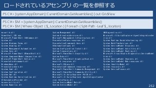 252
PS C:¥> [system.AppDomain]::CurrentDomain.GetAssemblies() | out-GridView
PS C:¥> $M = [system.AppDomain]::CurrentDomain.GetAssemblies()
PS C:¥> $M | Where-Object { $_.Location } | Foreach { Split-Path -Leaf $_.location}
ロードされているアセンブリ の一覧を参照する
mscorlib.dll
PowerShell_ISE.exe
Microsoft.PowerShell.ISECommon.dll
System.dll
System.Windows.Forms.dll
System.Drawing.dll
System.Management.Automation.dll
System.Core.dll
Microsoft.PowerShell.GPowerShell.dll
System.ComponentModel.Composition.dll
Microsoft.PowerShell.Editor.dll
PresentationFramework.dll
WindowsBase.dll
PresentationCore.dll
System.Xaml.dll
System.Configuration.dll
System.Xml.dll
System.Runtime.Serialization.dll
UIAutomationProvider.dll
Accessibility.dll
System.Numerics.dll
System.Management.dll
System.DirectoryServices.dll
Microsoft.Management.Infrastructure.dll
PresentationCore.resources.dll
PresentationFramework.Aero.dll
UIAutomationTypes.dll
System.Configuration.Install.dll
System.Transactions.dll
Microsoft.PowerShell.Security.dll
System.Data.dll
Microsoft.PowerShell.GraphicalHost.dll
mscorlib.resources.dll
Microsoft.CSharp.dll
PresentationFramework.resources.dll
Microsoft.PowerShell.Commands.Management.dll
Microsoft.PowerShell.Commands.Utility.dll
Microsoft.iX.ScriptExplorer.PSISE.dll
Microsoft.iX.ScriptExplorer.AgentIntegrationSer
vice.Interfaces.dll
System.ServiceModel.Web.dll
System.ServiceModel.dll
SMDiagnostics.dll
Microsoft.iX.ScriptExplorer.AgentIntegrationSer
vice.dll
System.Runtime.DurableInstancing.dll
System.WorkflowServices.dll
System.ServiceModel.Discovery.dll
System.ServiceModel.Activities.dll
System.ServiceModel.Routing.dll
Microsoft.VisualStudio.Diagnostics.ServiceModel
Sink.dll
System.ServiceModel.Channels.dll
System.ServiceModel.Web.resources.dll
System.IdentityModel.dll
System.resources.dll
System.ServiceProcess.dll
 