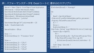 258
$excel = New-Object -ComObject Excel.Application
$Workbook = $Excel.Workbooks.Add()
$workbook.Worksheets.Item("sheet1").delete()
$workbook.Worksheets.Item("sheet2").delete()
$Worksheet = $Workbook.ActiveSheet
$Worksheet.Name = "junichia"
$worksheet.Range("A1").columnwidth = 20
$cells = $worksheet.Cells
$excel.Visible = $True
$row = 1
$Cells.Item($row,1) = "Processor Time"
$row++
$Cells.Item($row,2) = "CPU1"
$Cells.Item($row,3) = "CPU2"
$Cells.Item($row,4) = "CPU3"
$Cells.Item($row,5) = "CPU4"
例：パフォーマンスデータを Excel シートに 書き込むスクリプト
1
2
3
4
5
6
7
8
9
10
11
12
13
14
15
16
17
18
19
20
$Cells.Item($row,6) = "Average“
Do
{
$perf =Get-WmiObject `
-Class win32_perfformatteddata_perfos_processor `
-Property PercentProcessorTime
$i = 1
$row++
$cells.Item($row,1) = `
(Get-Date -format "yyyy/MM/dd hh:mm:ss").tostring()
foreach ($p in $perf) {
$i++
$Cells.Item($row,$i) = $p.PercentProcessorTime
If ($p.PercentProcessorTime -ge 20) `
{$Cells.Item($row,$i).Interior.ColorIndex = 3}
}
Start-Sleep -Seconds 1
} while (-1)
21
22
23
24
25
26
27
28
29
30
31
32
33
34
35
36
 