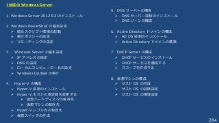 284
1台目の Windows Server
1. Windows Server 2012 R2 のインストール
2. Windows PowerShell の基本設定
 統合スクリプト環境の起動
 実行ポリシーの設定
 リモーティングの設定
3. Windows Server の基本設定
 IP アドレスの設定
 DNS の設定
 ローカルコンピューター名の設定
 Windows Update の実行
4. Hyper-V の構成
 Hyper-V 役割のインストール
 Hyper-V ホストの規定値を変更する
 仮想ハードディスクの保存先
 仮想マシンの保存先
 Hyper-V レプリカの有効化
 仮想スイッチの作成
5. DNS サーバーの構成
 DNS サーバー役割のインストール
 DNS ゾーンの確認
6. Active Directory ドメインの構成
 AD DS 役割のインストール
 Active Directory ドメインの構築
7. DHCP Server の構成
 DHCP サービスのインストール
 DHCP サービスを構成する
 スコープを作成する
8. 仮想マシンの構成
 ゲスト OS の作成
 ゲスト OS の初期設定
 ゲスト OS の環境設定
 