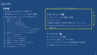 3
第1部 ~ PowerShell を基礎から学ぼう
Part1 基礎の基礎編
1.Windows PowerShell の位置づけ
2.基本的なコマンドレットと書式の基礎
3.基本的な文法とスクリプトの作り方
4.Tips
Part2 リモーティング編
5.リモーティングの準備と基礎
6.-ComputerNameを使用したリモート操作
7.PS セッションとは
8.コネクションの永続化と再利用可能なPSセッション
9.Windows PowerShell Web Access（PSWA)
Part3 バックグラウンドジョブ
10. バックグラウンドジョブ
Part4 ワークフロー編
11. Windows PowerShell Workflow とは
12. Windows PowerShell Workflow の基礎
13. ワークフロー特有の記述
14. ワークフロージョブとデータの永続化
Part5 開発者編
15. 開発者にとっての Windows PowerShell とは
16. 開発者のための Windows PowerShell 基礎知識
17. 開発者として必要な情報の取得
18. コマンドレット以外からオブジェクトのインスタン
スを作成する
19. Visual Studio（C#）から PowerShell を呼び出す
Windows PowerShell には他にもさまざまなテクニックが用意されています。特に、バック
グラウンドジョブの概念はシステム管理を行う上で重要です。
 