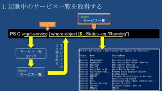 30
モジュールに関するコマンドレット
• 読み込まれているモジュール一覧の取得
• 使用可能なモジュール一覧の取得
• モジュールを読み込む
• 使用可能なモジュールを全て読み込む
PS C:¥> Get-Module
PS C:¥> Get-Module -ListAvailable
PS C:¥> Import-Module <モジュール名>
PS C:¥> Import-Module Hyper-V
PS C:¥> Import-Module (Get-Module -ListAvailable).Name
 