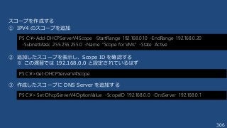 306
スコープを作成する
① IPV4 のスコープを追加
② 追加したスコープを表示し、Scope ID を確認する
※ この演習では 192.168.0.0 と設定されているはず
③ 作成したスコープに DNS Server を追加する
PS C:¥>Get-DHCPServerV4Scope
PS C:¥> Set-DhcpServerV4OptionValue -ScopeID 192.168.0.0 -DnsServer 192.168.0.1
PS C:¥>Add-DHCPServerV4Scope -StartRange 192.168.0.10 -EndRange 192.168.0.20
-SubnetMask 255.255.255.0 -Name “Scope for VMs” -State Active
 