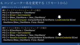 42
1. 起動中のサービス一覧
 パイプライン
 Where-Object による条件指定
2. 特定のサービスを停止する
 () でオブジェクトを表現する
3. ネットワーク情報を取得する
 出力結果のフォーマット変換
4. ネットワークの設定を変更する
5. ローカルコンピューター名を変更する
 変数の宣言
 変数の遅延展開
 Array 値
 ハッシュテーブル
 環境変数
6. リモートからコンピューター名を変更する
※標準コマンドレット or WMI
 クレデンシャルの使い方
 WMI に必要なアクセス権
7. ドメインに参加させる
※標準コマンドレット or WMI
8. 複数のコンピューターをドメインに参加させる
 スクリプトの継続行
 ファイルの入出力方法
 ファイルのコード変換
 CSV のヘッダー行について
 繰り返し処理
9. イベントログを収集する
 Select-Object により必要な要素のみを取り出す
10. イベントログをバックアップする
11. 独自のイベントログを登録する
12. 仮想マシンを作成して起動する
 スクリプトの引数を定義する
 名前付き引数
13. Hyper-V ライブマイグレーションを実行する
14. パフォーマンスログを取得する
15. 役割と機能をインストールする
16. 仮想ドメインコントローラを複製する
17. Hyper-V 仮想スイッチを作成する
18. リモートコンピューターから機能を一括で削除する
19. リモートコンピューターを一括でシャットダウンする
20. すべての Hyper-V ホストの仮想マシンを強制的にシャッ
トダウンする
21. すべてのHyper-V ホストのライブマイグレーションを有効
化する
 